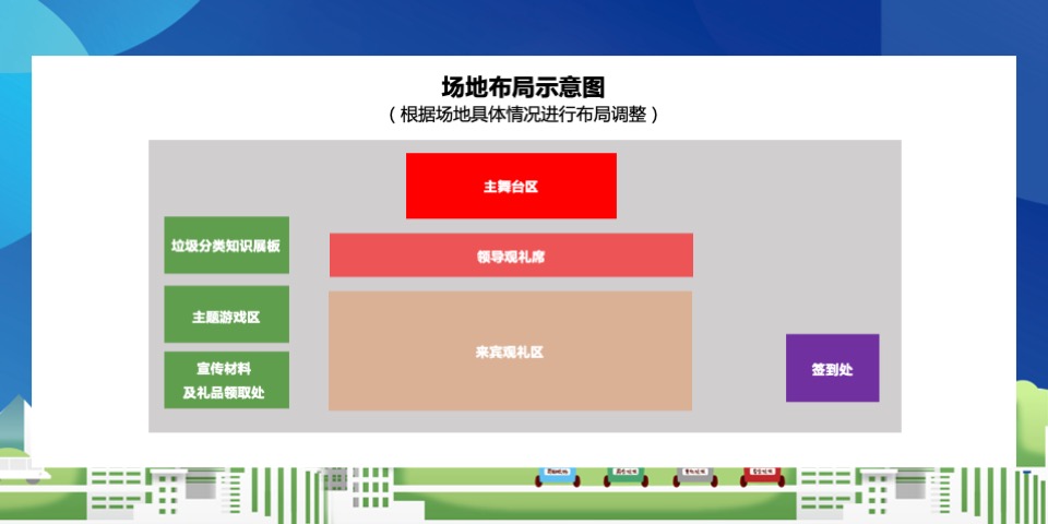 城市生活垃圾分类进社区（拥抱绿色生活主题）活动策划方案
