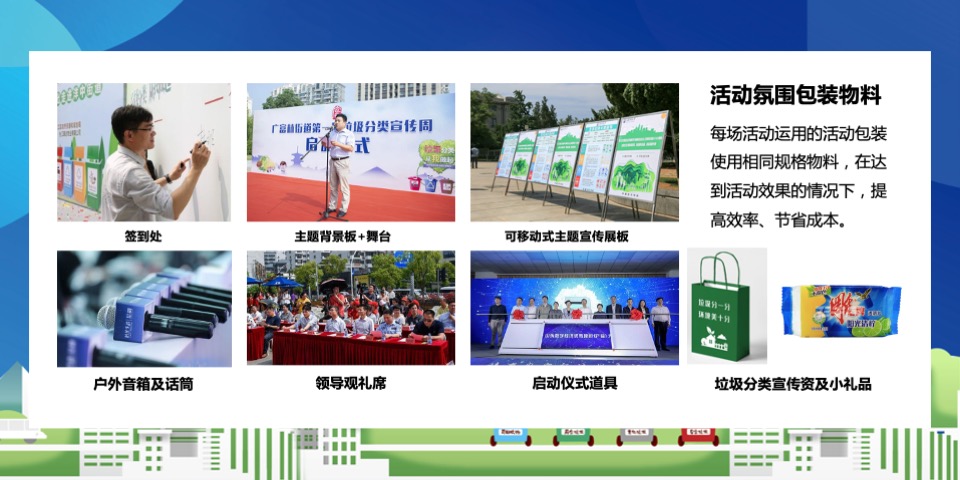 城市生活垃圾分类进社区（拥抱绿色生活主题）活动策划方案