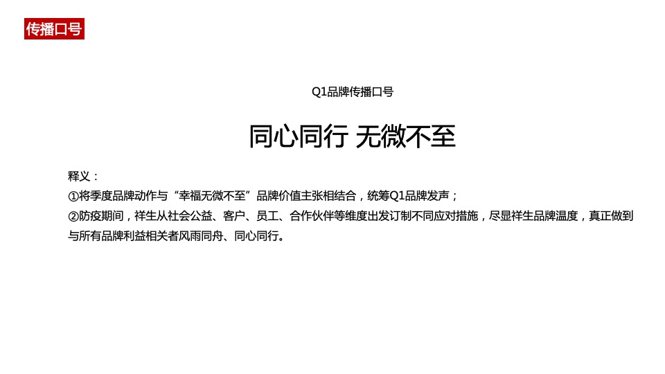 疫情下祥生集团年度品牌传播策略-红鹤