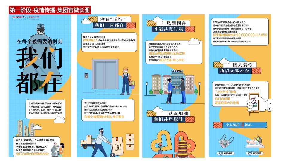 疫情下祥生集团年度品牌传播策略-红鹤