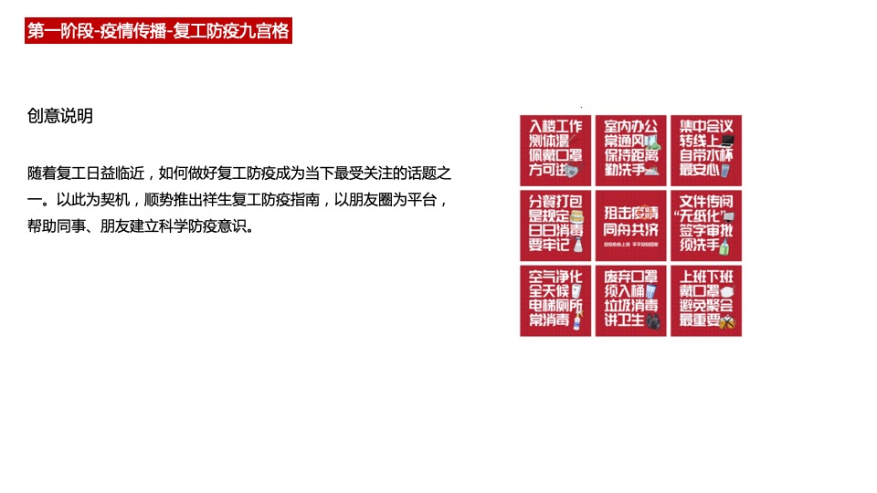 疫情下祥生集团年度品牌传播策略-红鹤