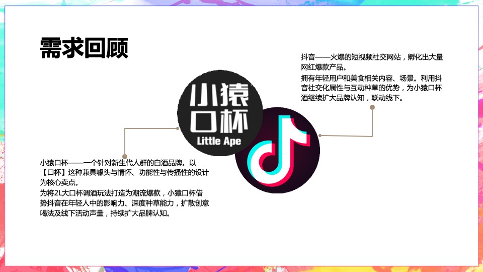 白酒品牌小猿口杯×抖音挑战赛合作方案