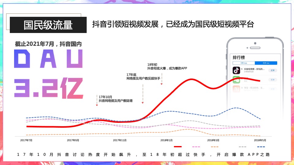 白酒品牌小猿口杯×抖音挑战赛合作方案