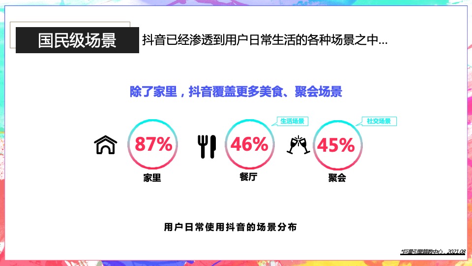 白酒品牌小猿口杯×抖音挑战赛合作方案