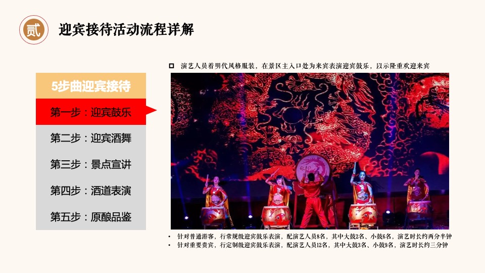 酒类品牌旅游区(8-10月)营销活动方案