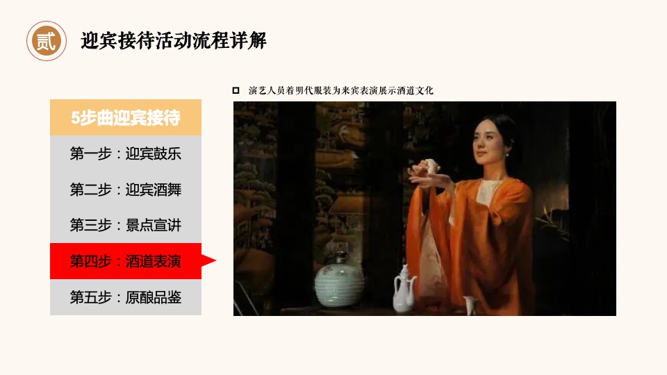 酒类品牌旅游区(8-10月)营销活动方案