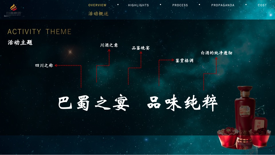 白酒品牌单品品鉴会（巴蜀之夜 品味纯粹主题）活动策划方案