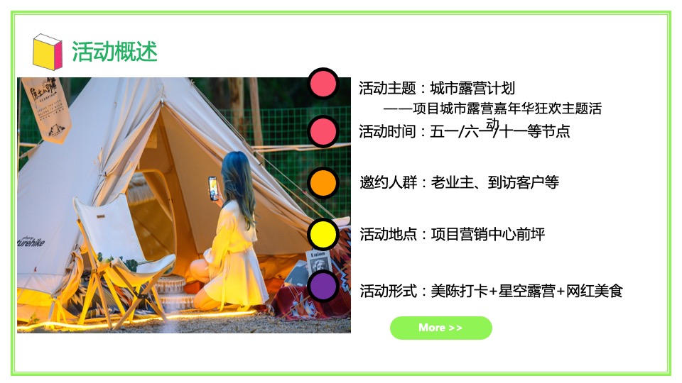 地产项目户外露营嘉年华狂欢（城市露营计划主题）活动策划方案