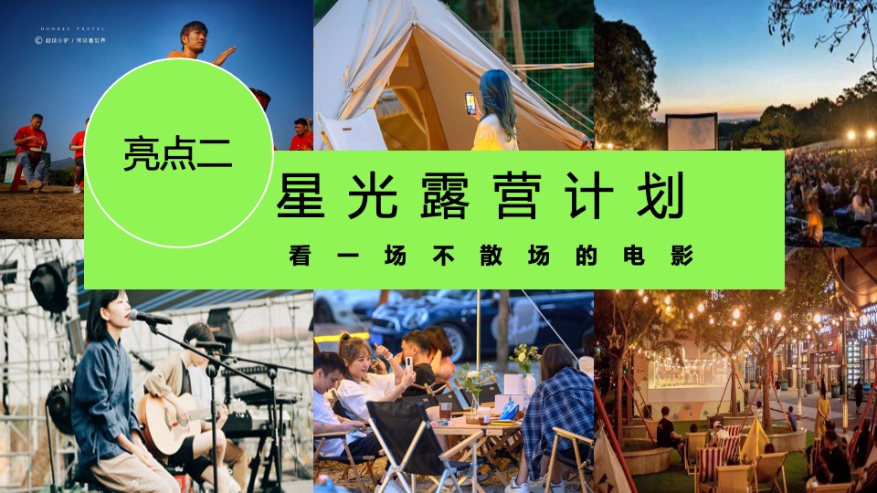 地产项目户外露营嘉年华狂欢（城市露营计划主题）活动策划方案