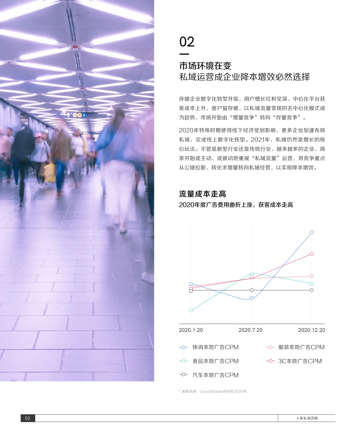 抖音私域经营白皮书-抖音&巨量算数