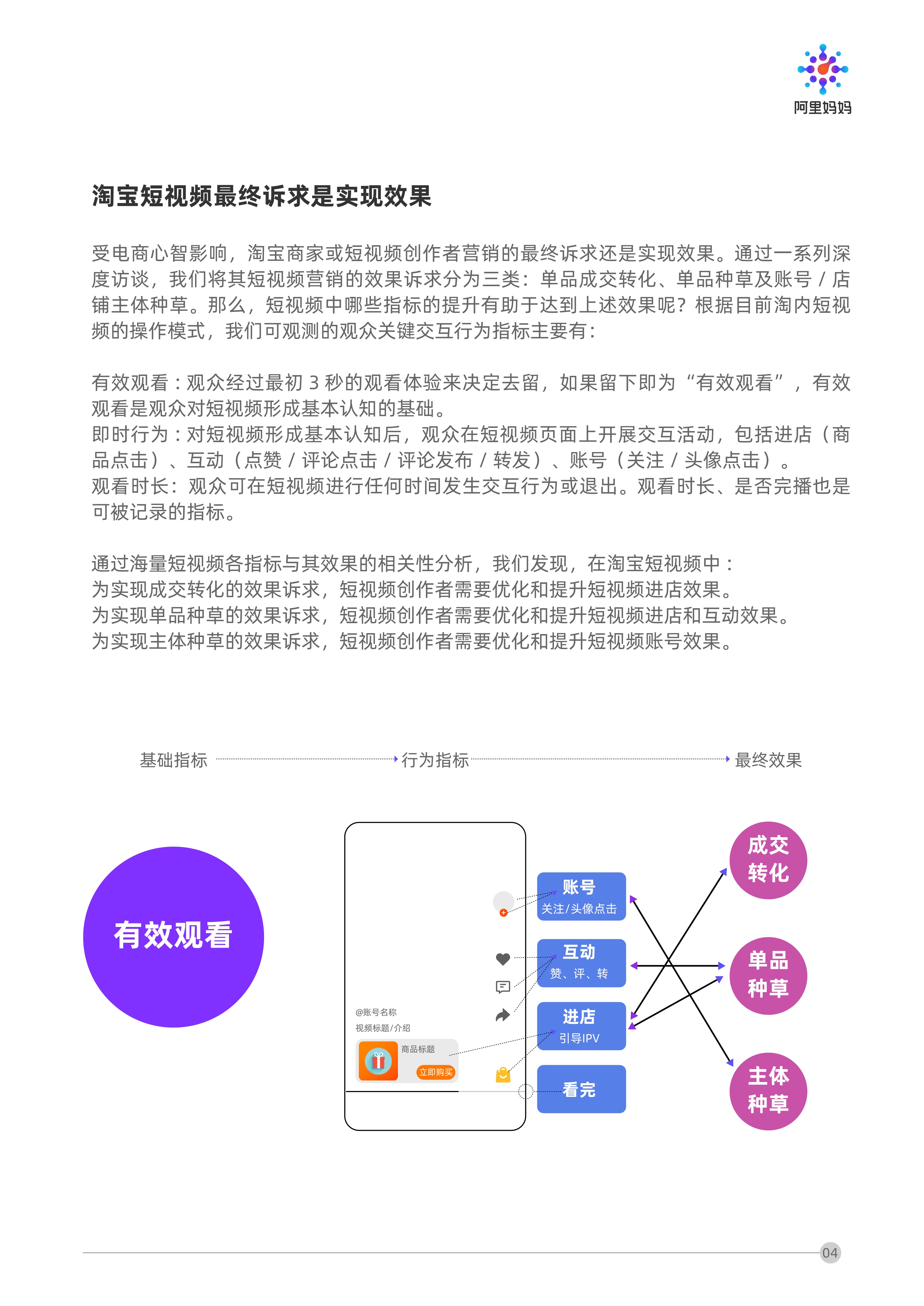 短视频营销攻略