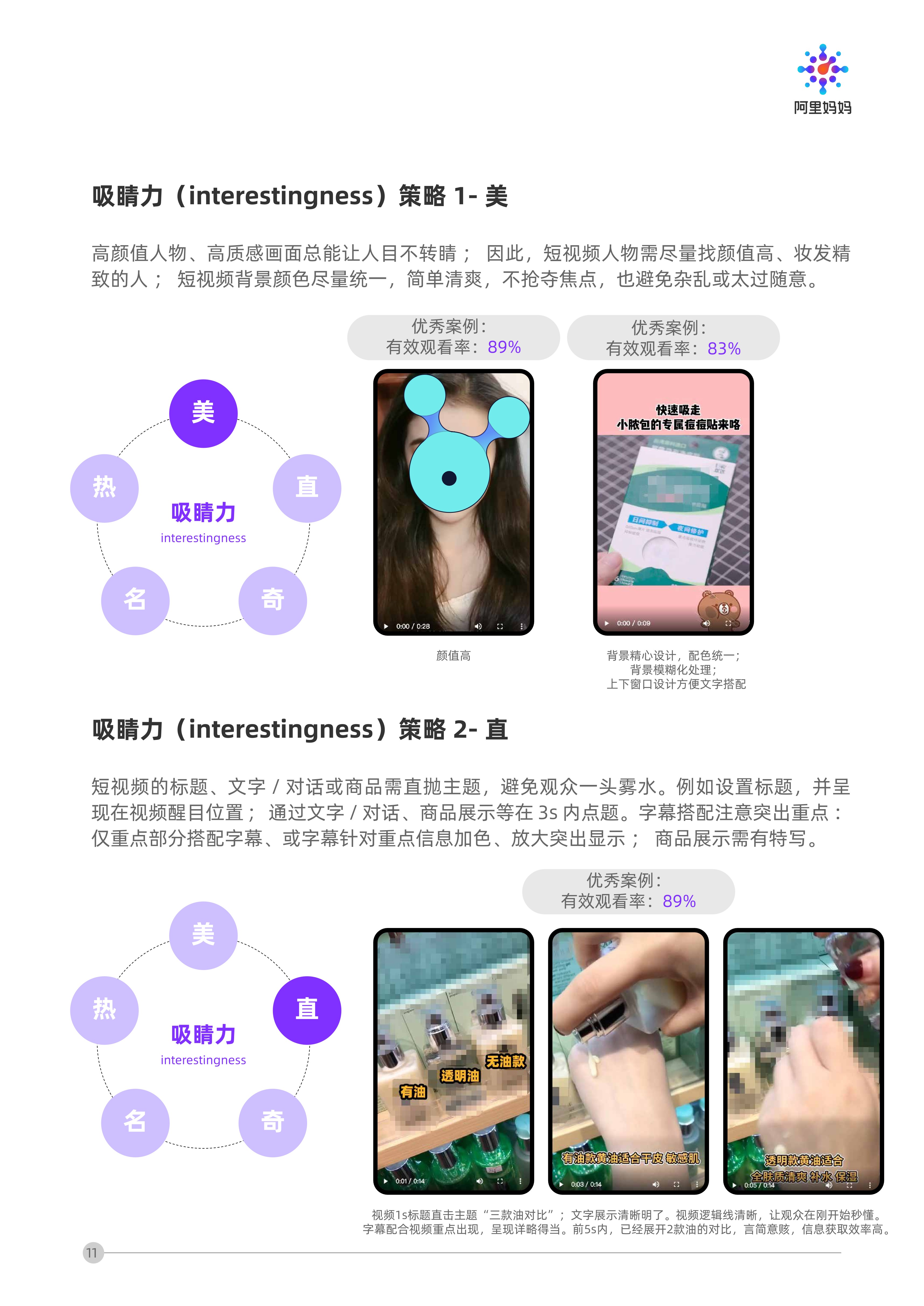 短视频营销攻略