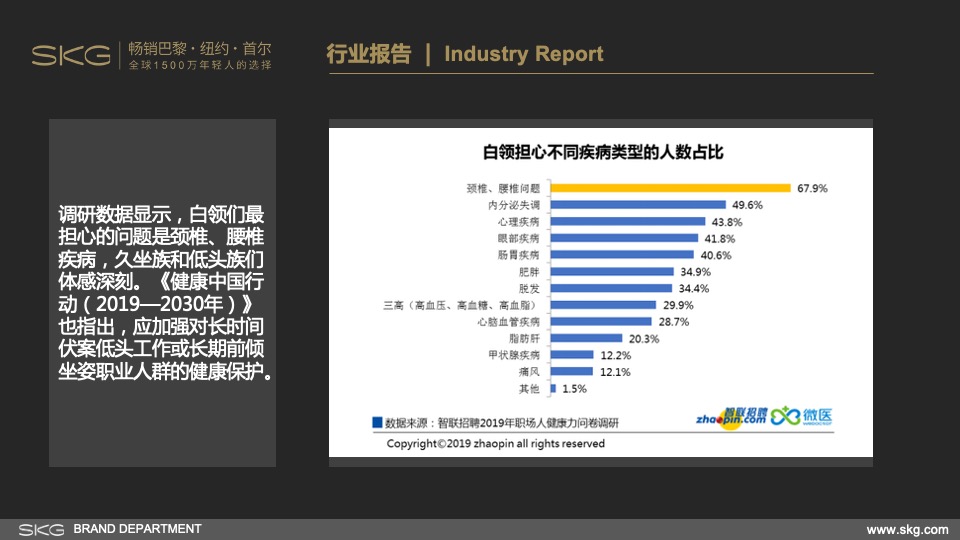 娜扎&薇娅SKG娜小古直播方案