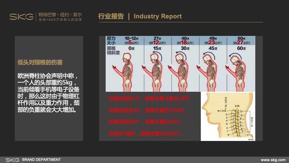 娜扎&薇娅SKG娜小古直播方案
