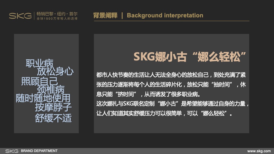 娜扎&薇娅SKG娜小古直播方案