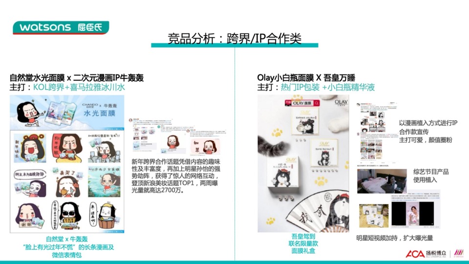 屈臣氏Tencel天丝面膜新品上市推广方案