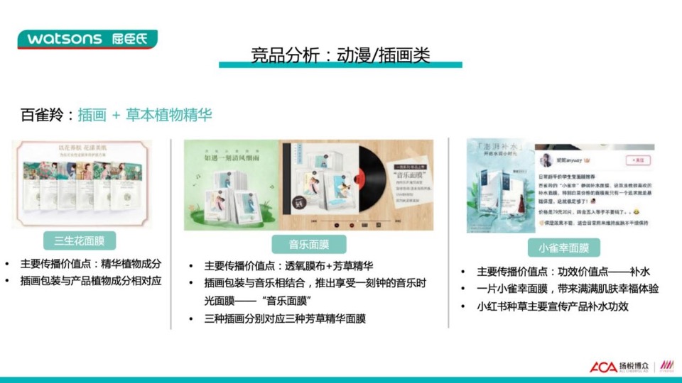 屈臣氏Tencel天丝面膜新品上市推广方案