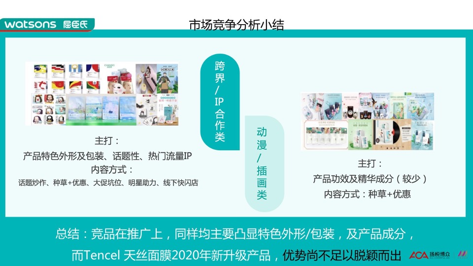 屈臣氏Tencel天丝面膜新品上市推广方案