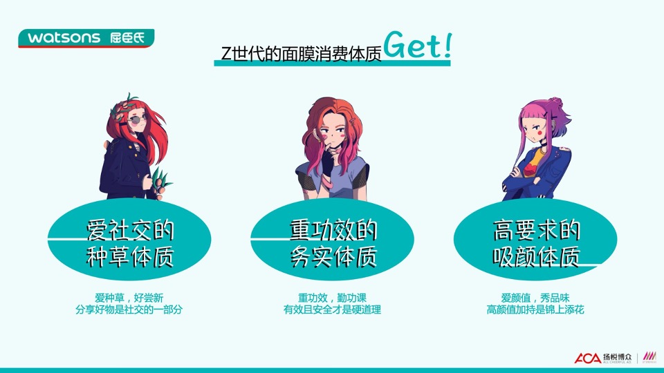 屈臣氏Tencel天丝面膜新品上市推广方案