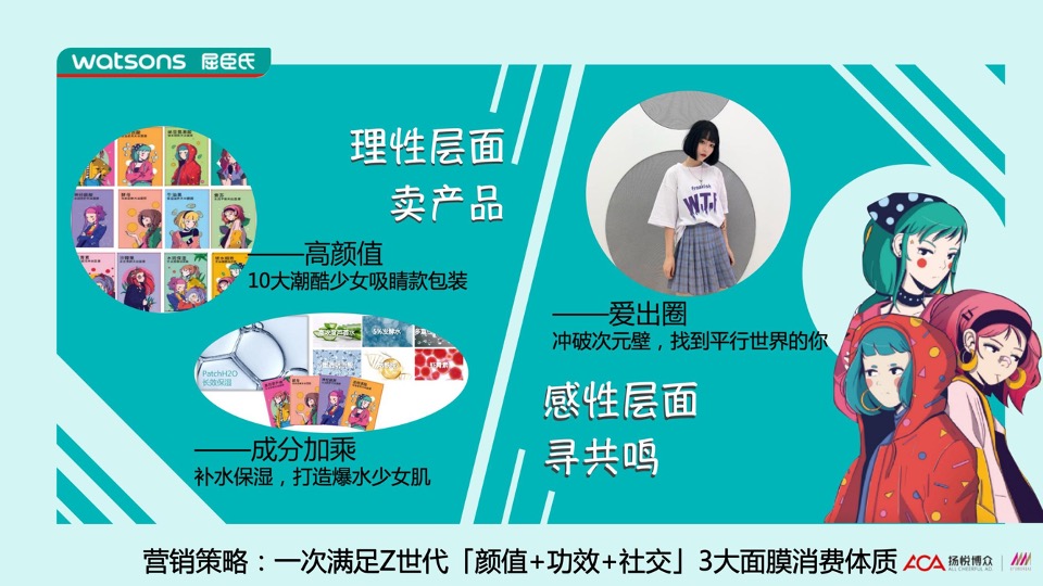 屈臣氏Tencel天丝面膜新品上市推广方案