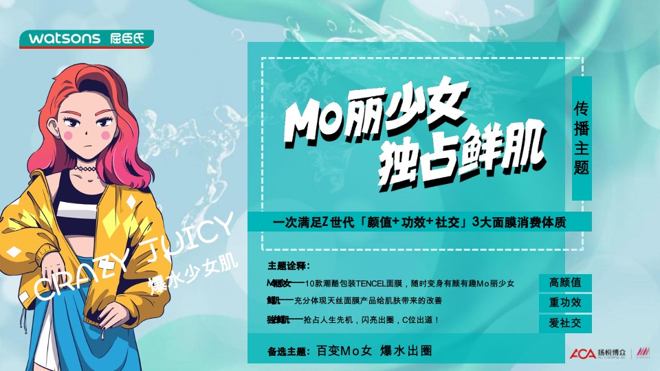 屈臣氏Tencel天丝面膜新品上市推广方案