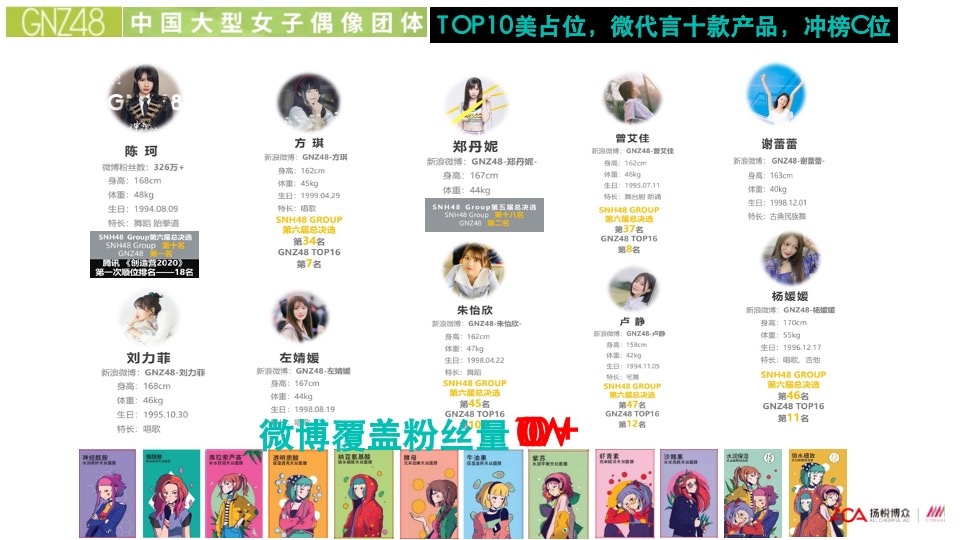 屈臣氏Tencel天丝面膜新品上市推广方案