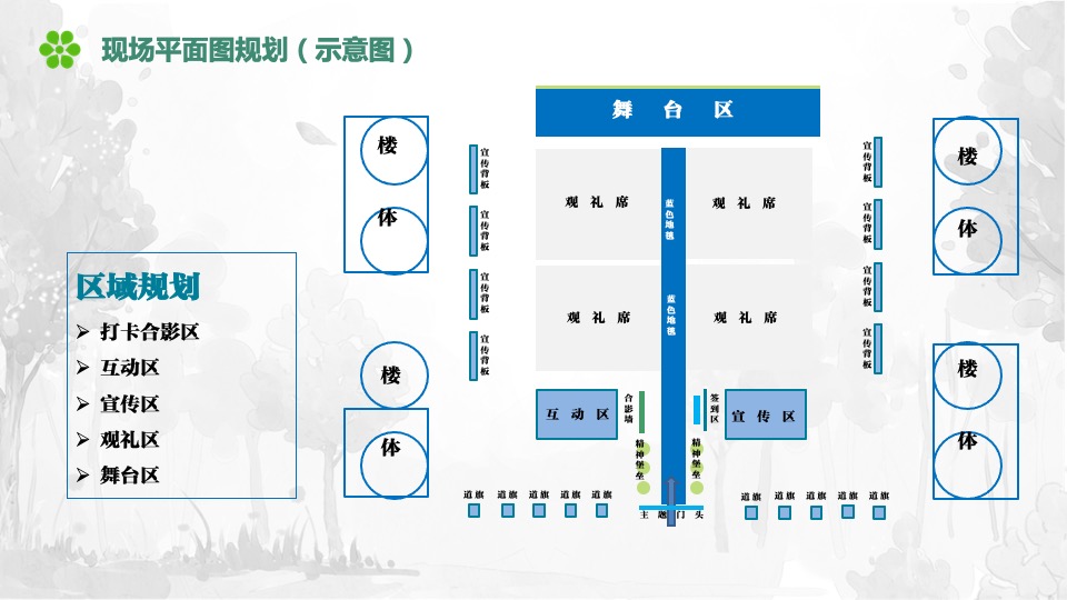 城市六五环境日宣传活动策划方案