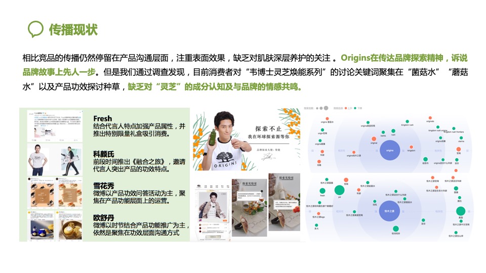 韦博士Origins灵芝焕能精华水品牌传播方案（化妆品护肤品）