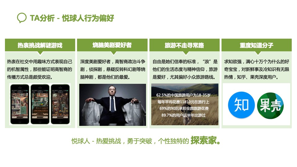 韦博士Origins灵芝焕能精华水品牌传播方案（化妆品护肤品）