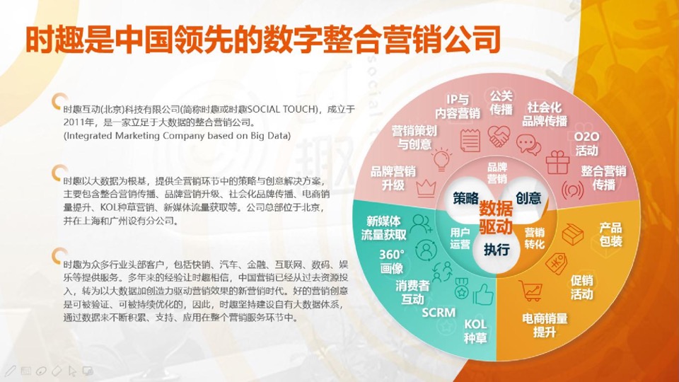 招商银行 x [朋友请听好]综艺植入社会化传播方案
