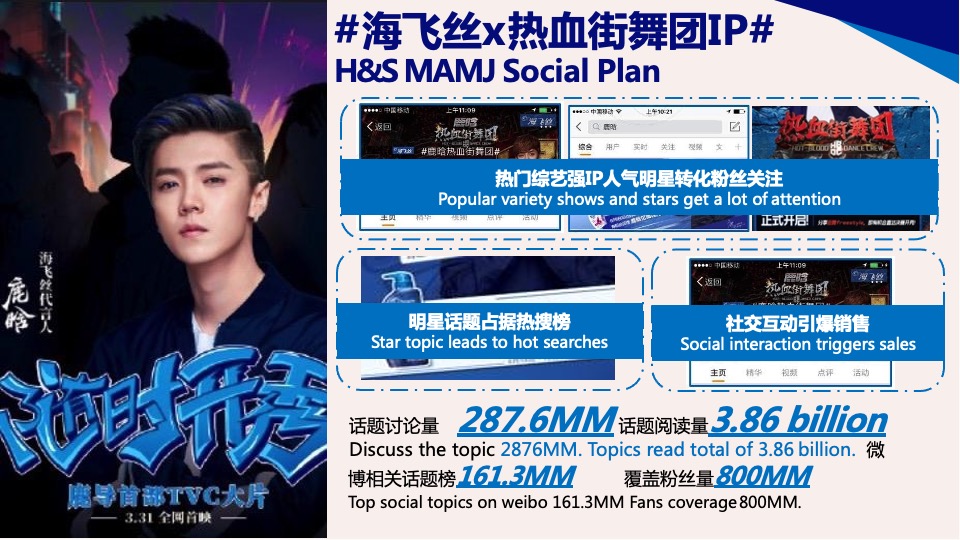 招商银行 x [朋友请听好]综艺植入社会化传播方案