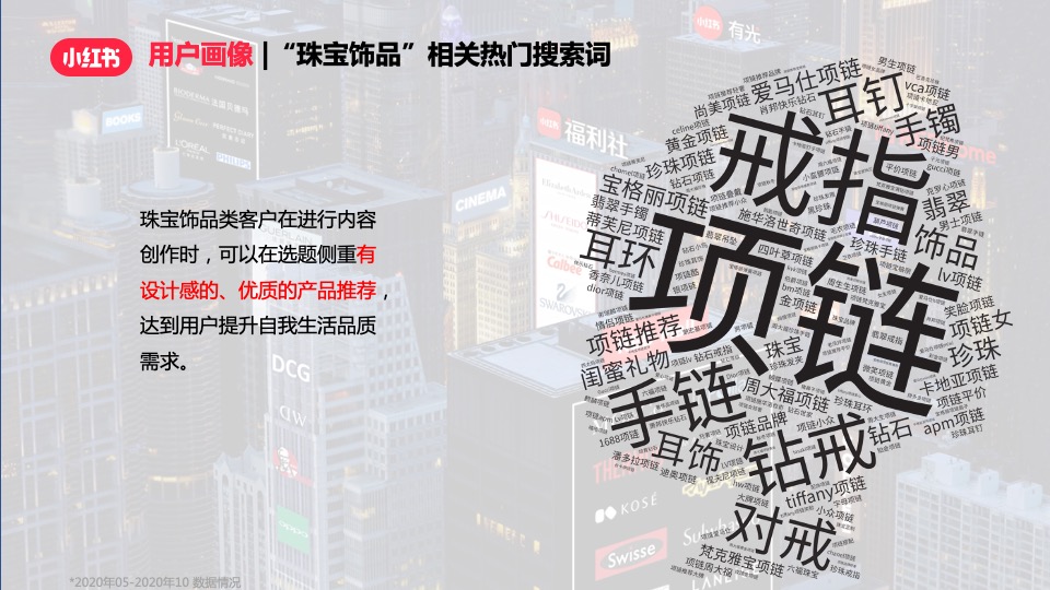 珠宝饰品翡翠玉石客户小红书运营方案