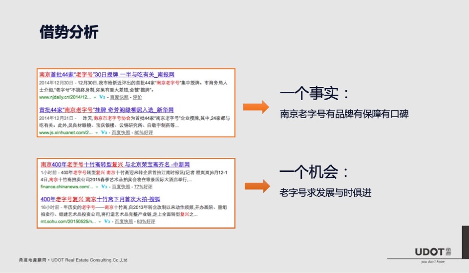 莱蒙都会广场商业定位及执行案