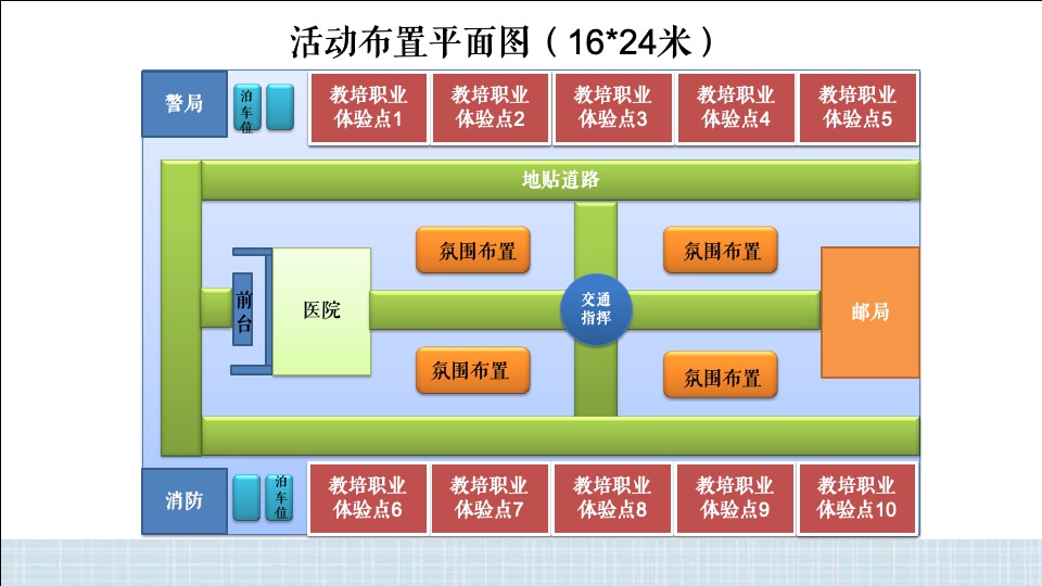 商业广场6月亲子系列（不想长大！全民童乐主题）活动策划方案
