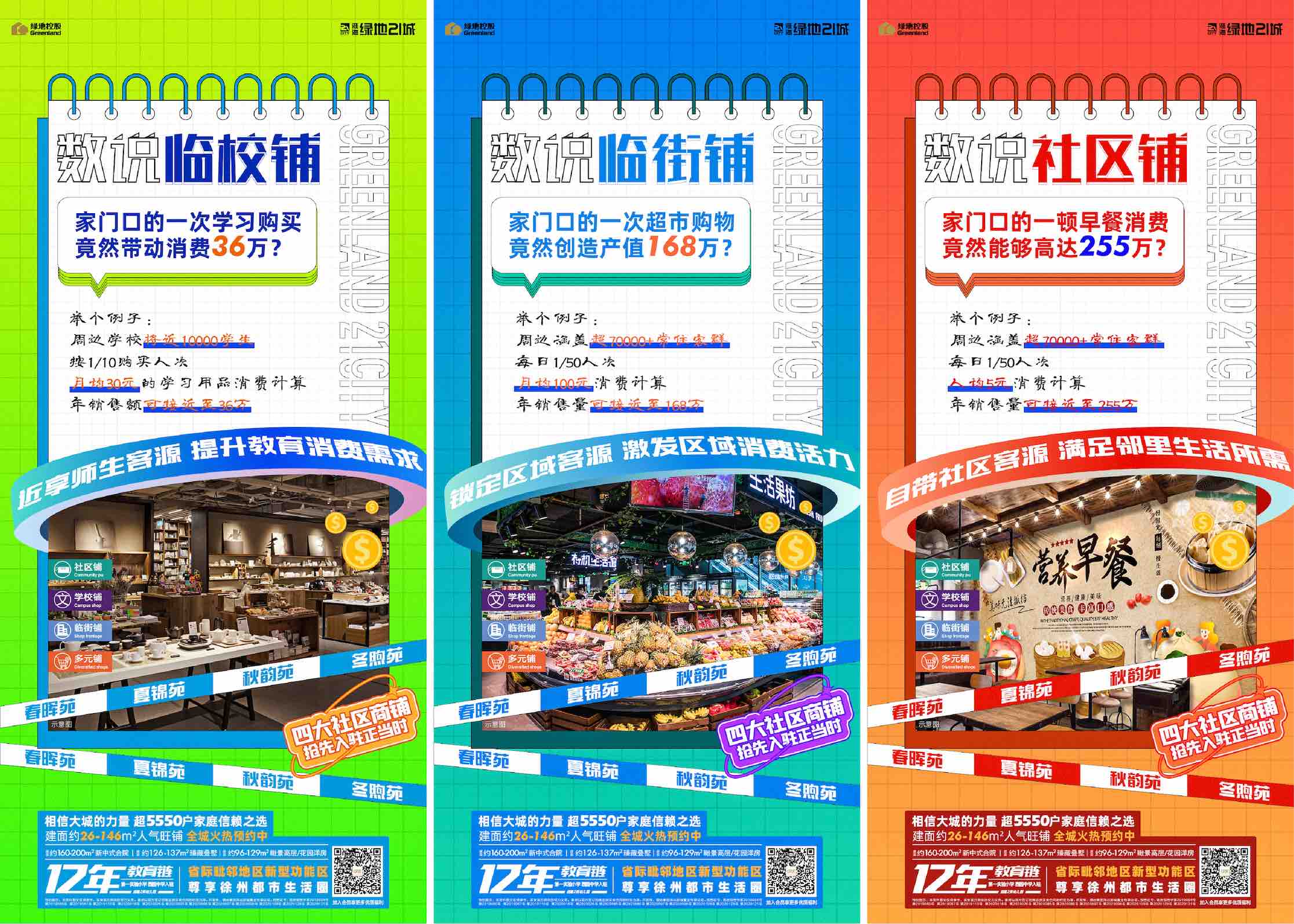 商业地产数说社区商铺价值点海报PSD源文件