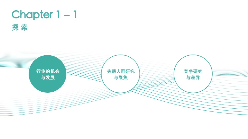 速眠品牌策略全案