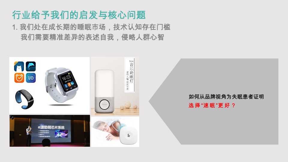 速眠品牌策略全案