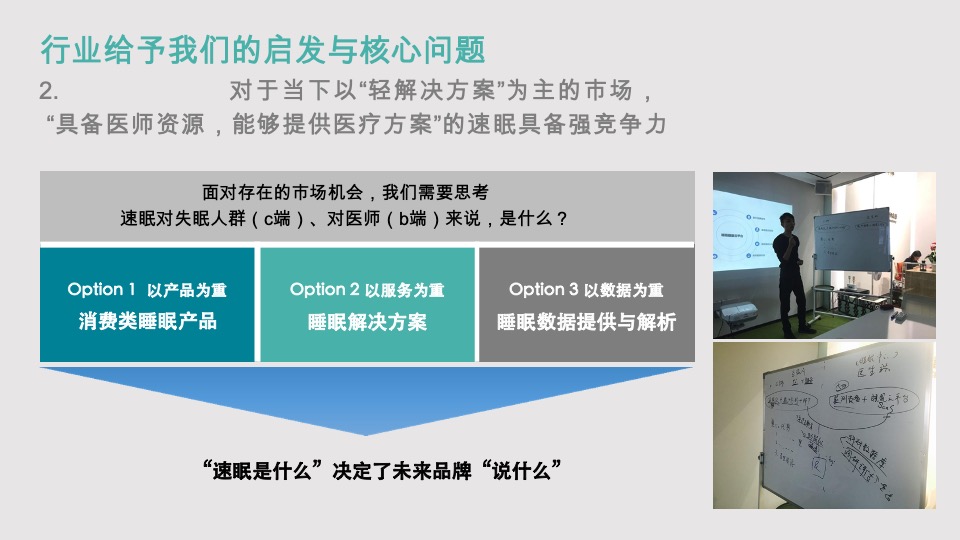 速眠品牌策略全案