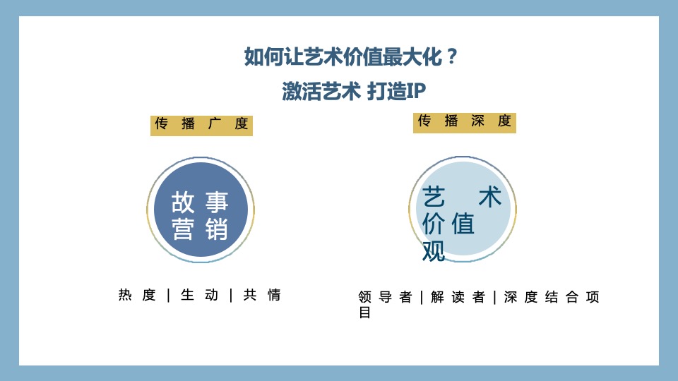 莫奈的湖线上营销炒作方案