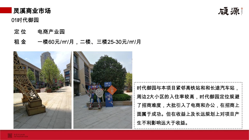 瑞和城商业续销营销推广建议报告