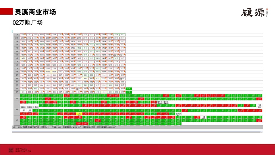 瑞和城商业续销营销推广建议报告
