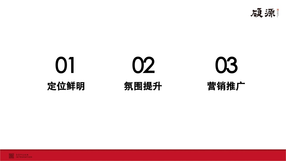 瑞和城商业续销营销推广建议报告