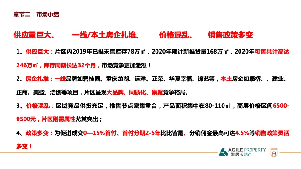 郑州南龙湖项目度营销策略