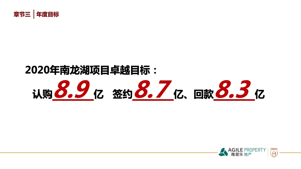 郑州南龙湖项目度营销策略