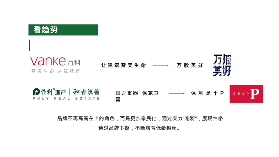 华侨城滁州明湖康养生态小镇项目运营思考竞标提案