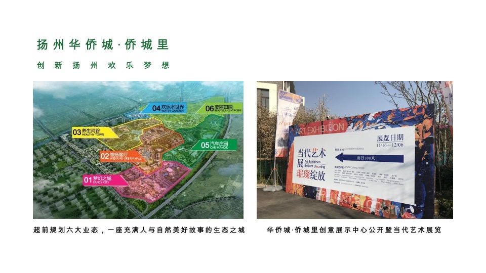 华侨城滁州明湖康养生态小镇项目运营思考竞标提案