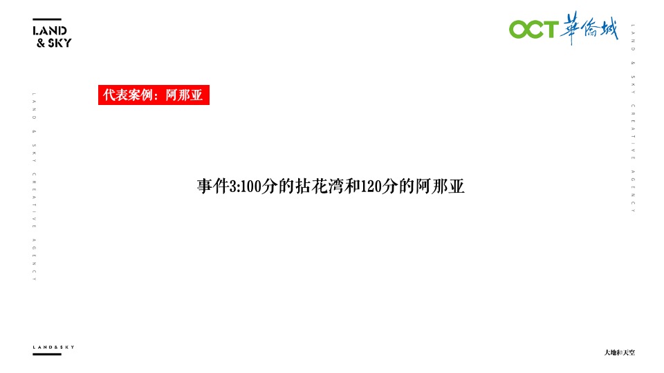 华侨城文旅策略推广提报-大地和天空