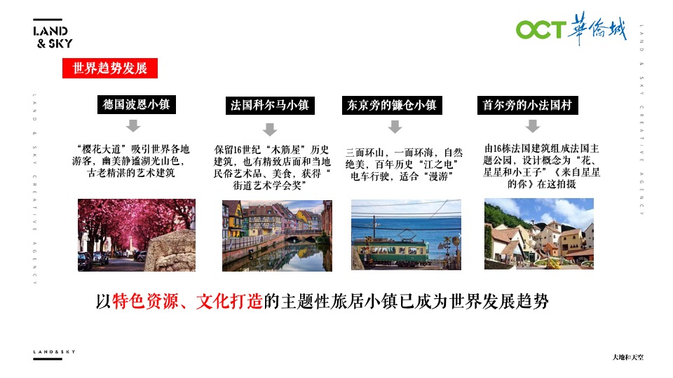 华侨城文旅策略推广提报-大地和天空