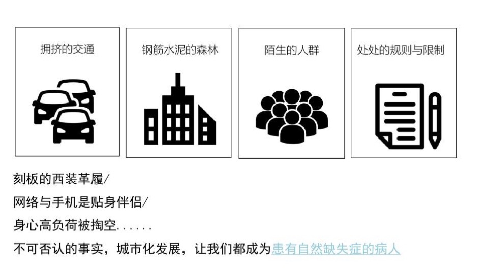 青城山小镇形象定位策划方案