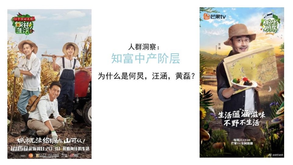 青城山小镇形象定位策划方案